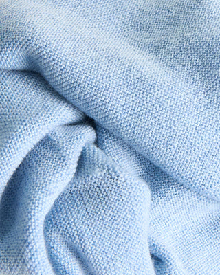 Phil Petter Tubular Knit Mockneck Sweater Light Blue  6