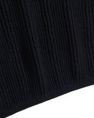 Rib Crewneck Sweater